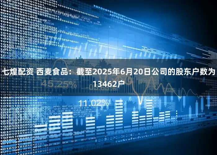 七煌配资 西麦食品：截至2025年6月20日公司的股东户数为13462户