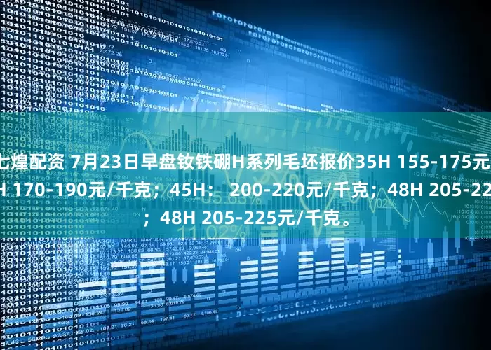 七煌配资 7月23日早盘钕铁硼H系列毛坯报价35H 155-175元/千克；40H 170-190元/千克；45H： 200-220元/千克；48H 205-225元/千克。