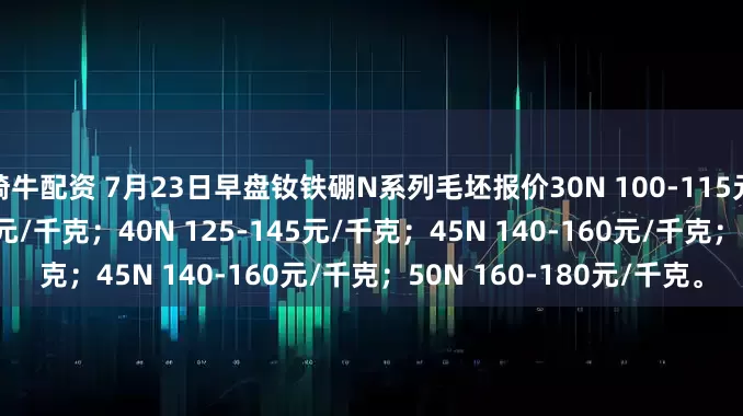 骑牛配资 7月23日早盘钕铁硼N系列毛坯报价30N 100-115元/千克；35N 115-135元/千克；40N 125-145元/千克；45N 140-160元/千克；50N 160-180元/千克。